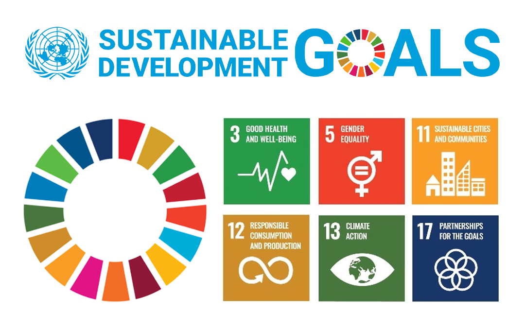 Taylor's Residence ESG Initiatives - SDG Goals