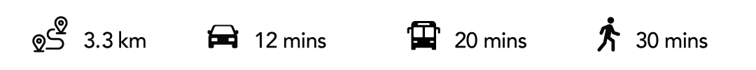 Proximity to Taylor's University Lakeside Campus